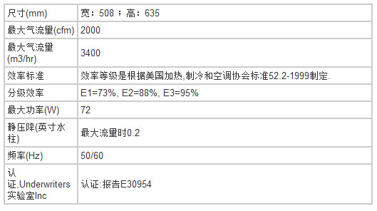 未標題-1