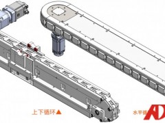 智能裝配平臺：怡鵬達鏈式裝配平臺