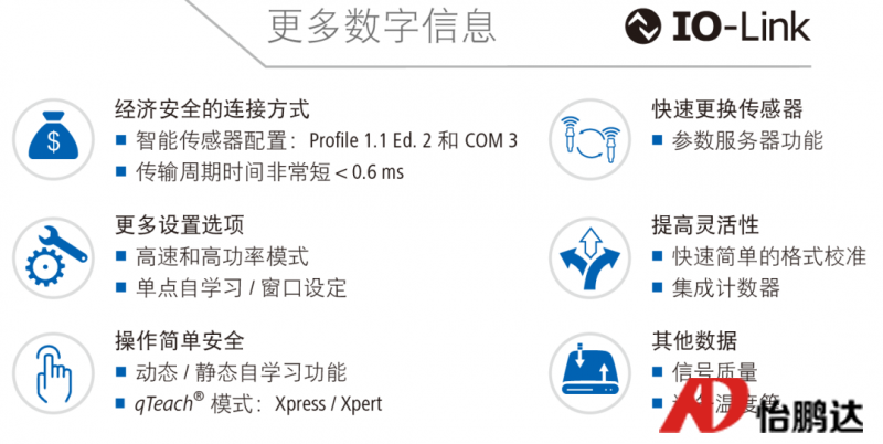 柔性上料設備的好CP，堡盟O200微型光電傳感器